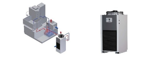 哈伯HW系列冰水機維修指南 主板、壓縮機、水泵詳解與赫聲機電設備（上海）服務信息